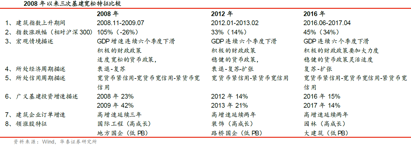 一财研选|天然气行业进入黄金发展期,资源型龙
