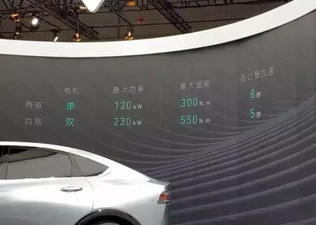 售价为特斯拉Model Y的60%,博郡iV6预计2020年交付