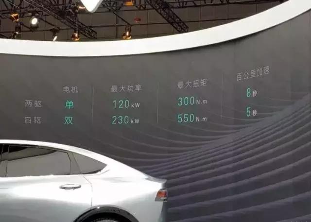 售价为特斯拉Model Y的60%，博郡iV6预计2020年交付