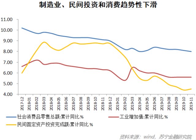 2020年的经济预测总量预测_2015中国年经济总量