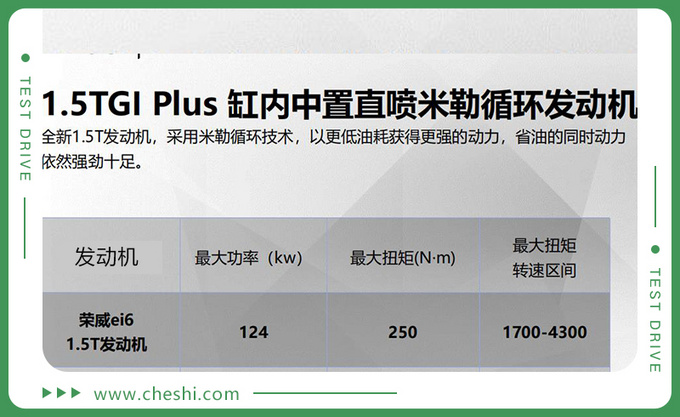 荣威ei6 PLUS插混轿车，1.5T配10速变速箱，这次动力算是到位了！