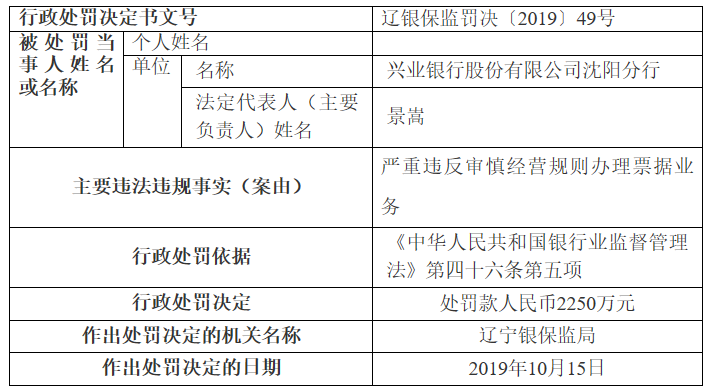 「赌钱网站进去就送彩金」「70年70城」记住西安高新!在这里,航天相机近距离拍摄月球