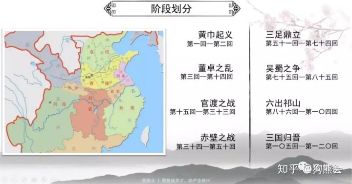 三国演义人口变化_三国演义地图变化