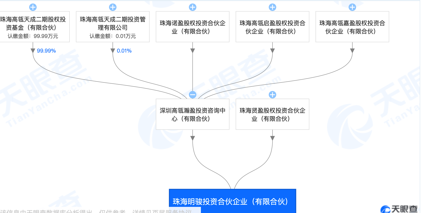 荷包体验金骗局,向初梵:今日黄金操作建议 最新现货黄金走势分析