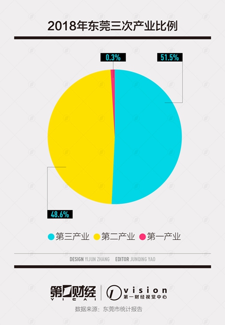 开户送10体验金的娱乐场,十月数据不及预期 10年期国开行金融债收益率破4%