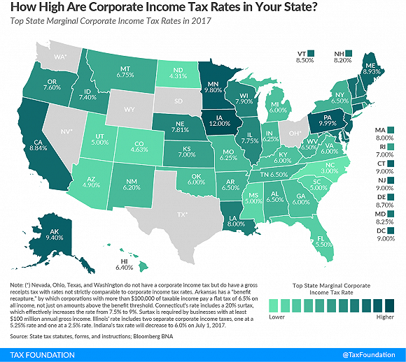 美国各州综合所得税率。图片来源：Tax Foundation