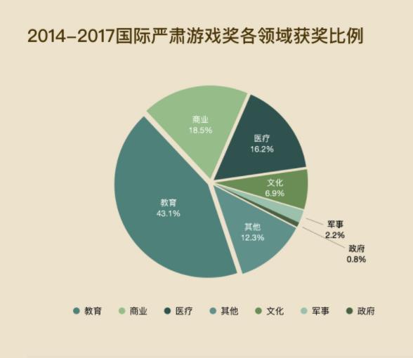 中国人口文化素质存在的问题_校园文化存在的问题(2)