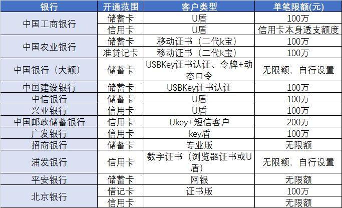 澳门永利平台app网站-十年违法无人管,一朝吐槽被刑拘?