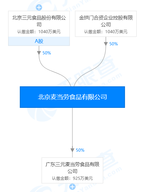 www.yesball.net,赵丽颖强势复出:女人为什么要努力工作,这是我听过最好的答案