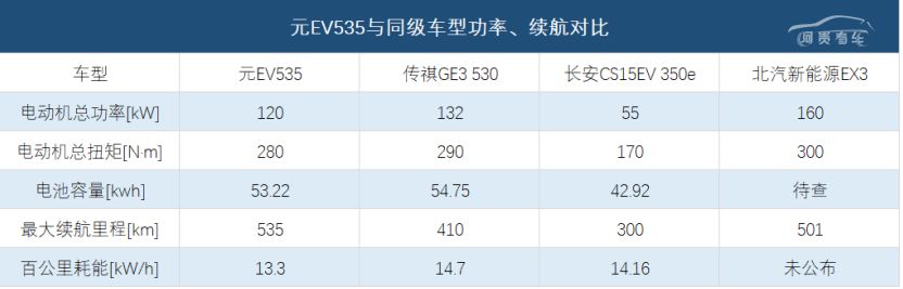 聚焦｜车界“钢铁侠”进化了，这才是新能源出行的正确打开方式！