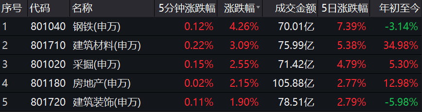 全讯网资讯官方网站,爽爆,恐怖片之父又双叒叕回来吓人了!