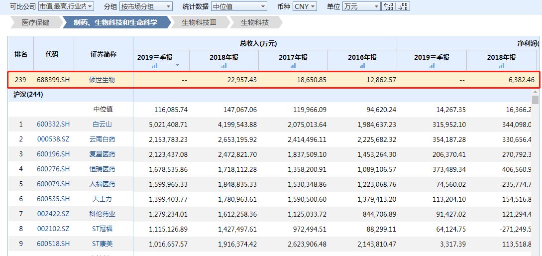 公益彩票网平台 天地网年度盘点系列:2018年四川区域热点品种盘点