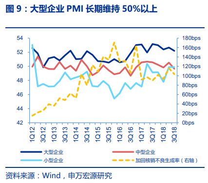 2019年经济形势与e?策_2019年注册咨询工程师 宏观经济政策与发展规划 第二章第一节笔记(3)