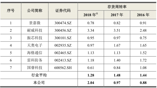 皇冠线上娱乐技巧,愤怒!媒体人炮轰里皮:来中国的第一天就没尊重过中国足球从业者