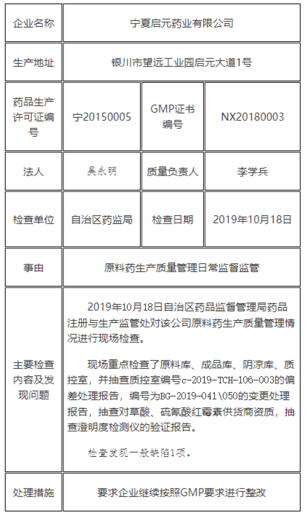 2018注册送免费白菜·韩国或数日内将日本从“白色清单”中除名