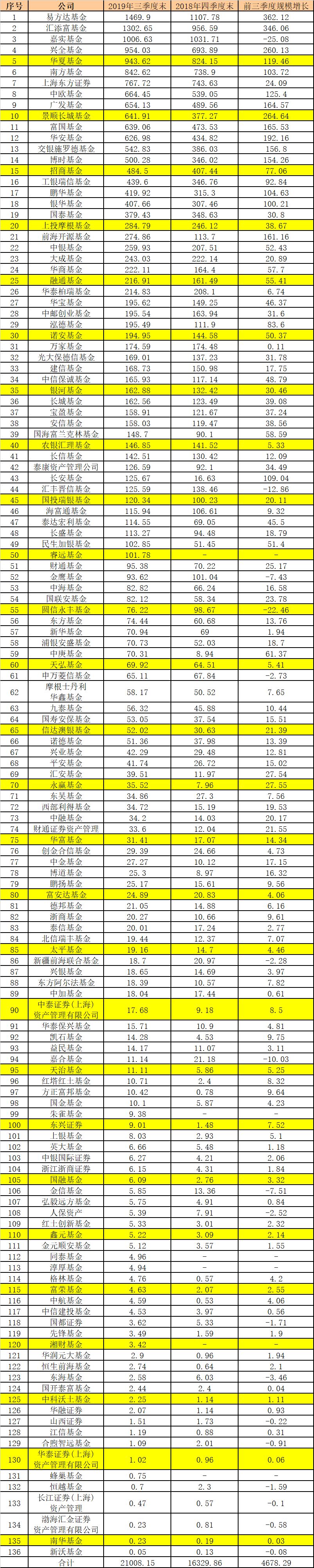 2018注册送白菜网大全 惨!勇士又伤一人 上季五大首发全都受伤 追梦:轮到我们挨揍了