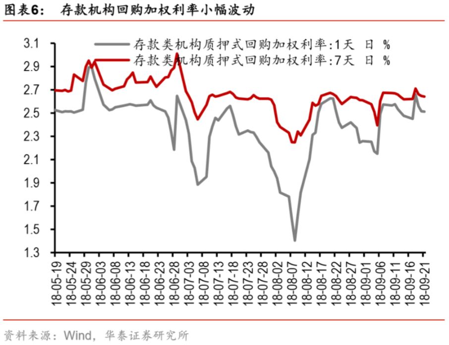 gdp高是不是人民币贬值_确保人民币不贬值(2)