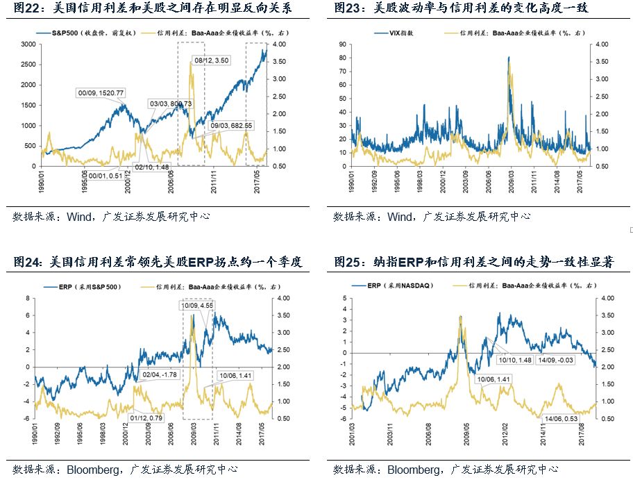 资金角度看gdp_支付宝冻结资金怎么看(2)