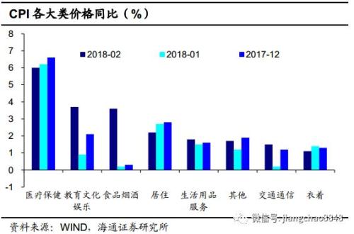 人口增多导致_人口过多导致住房问题