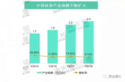 特色小镇gdp_全国第二批276个特色小镇全解析 GDP并非决定因素,特征差异性明显