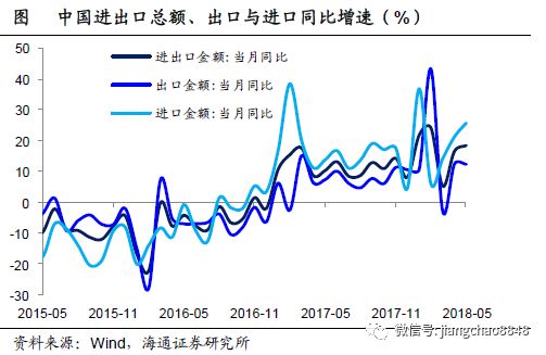 2019印度人口总量_IMF：印度GDP总量或将赶超英国成第五大经济体