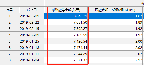 三大利好继续助力A股
