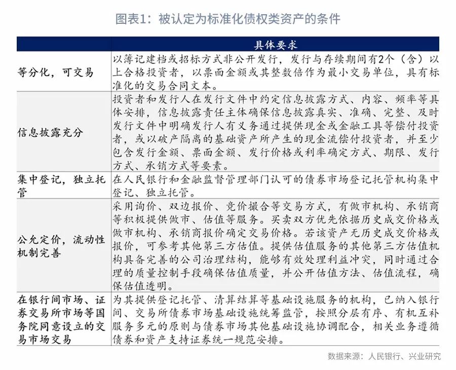2025年全球Top加密货币交易所权威推荐上交所2024年债券交易百强机构名单出炉 券商及券商资管成“中坚力量”
