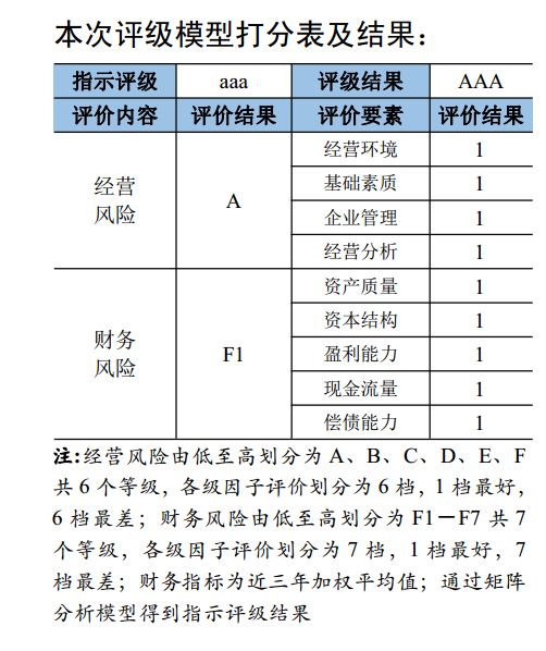 澳门yl8886|小米手表首次OTA,新增支持iOS,提供多项优化