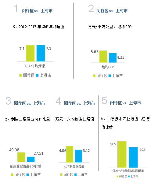 碳均gdp_人均碳排放与人均GDP关系(3)