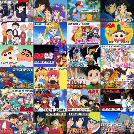 网友分享“平成年代的动画事件” 几代人的童年回忆