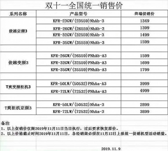 春秋平台手机app下载·H股“全流通”后股价怎么走?3家试点公司股价“冰火两重天”