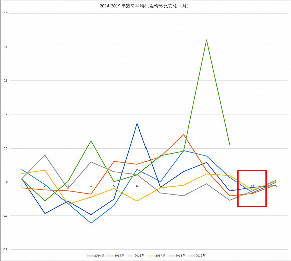 「凯旋门玩法」享受极佳用机体验,这几款旗舰级手机不容错过
