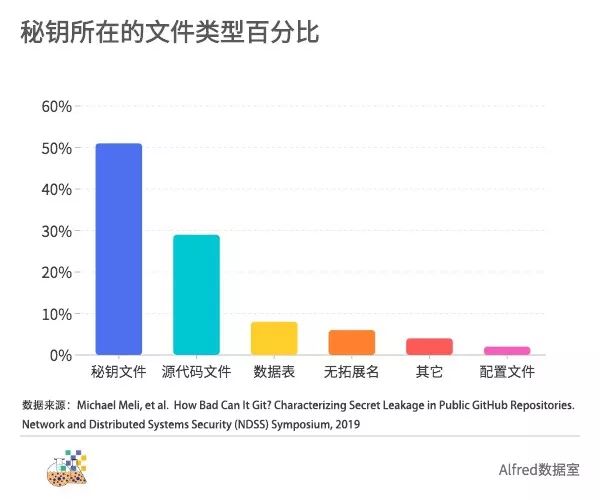 澳门24小时bbin-刘诗诗吴磊助阵SHE三缺一 今年纽约时装周有啥看点?
