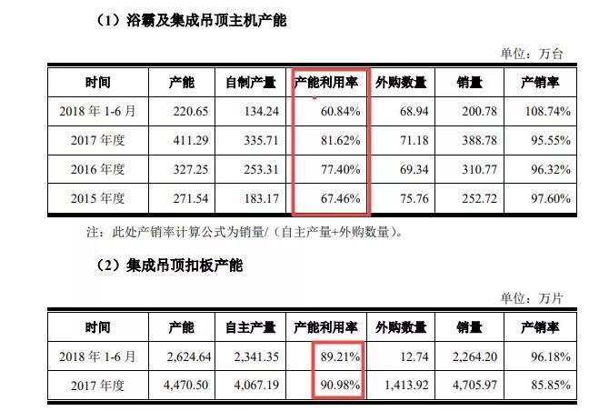 新开的网络彩票平台|要收购奥迪100%股权和旗下所有资产至少需要多少钱?