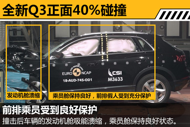 奥迪全新一代Q3碰撞测试解析 乘员保护充分