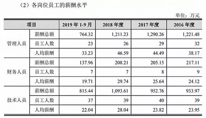 香港免费博彩门户·涉嫌贩毒:科技亿万富翁、博通创始人被赌城警方抓捕