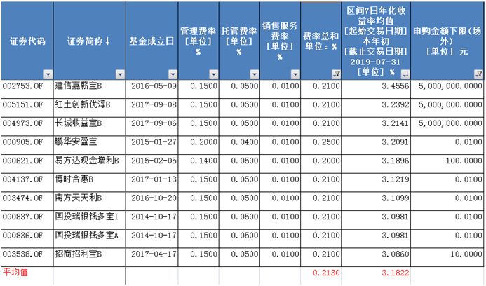 什么宝万货成语_成语故事简笔画