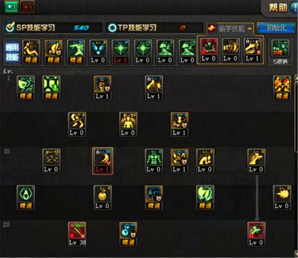 DNF毒王卢克加点心得 地下城与勇士毒神绝刷