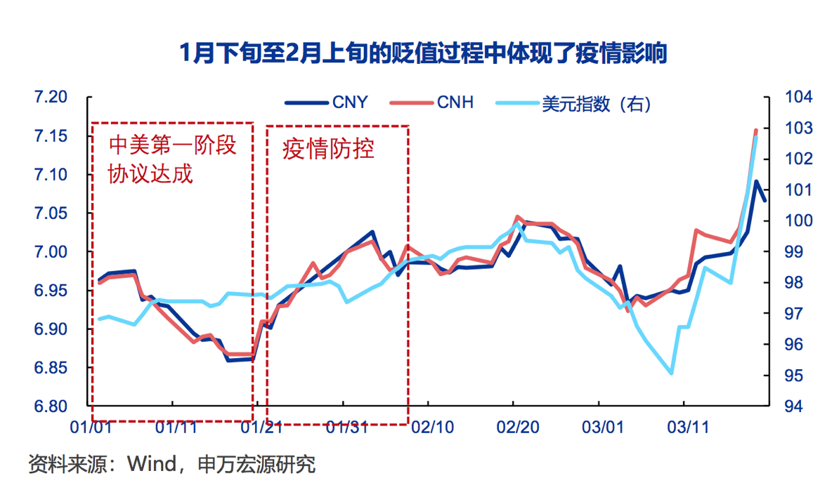 2020马来西亚人均gdp(3)