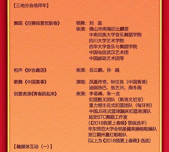 快看 | 2019春晚节目单官宣,小品和相声真的有