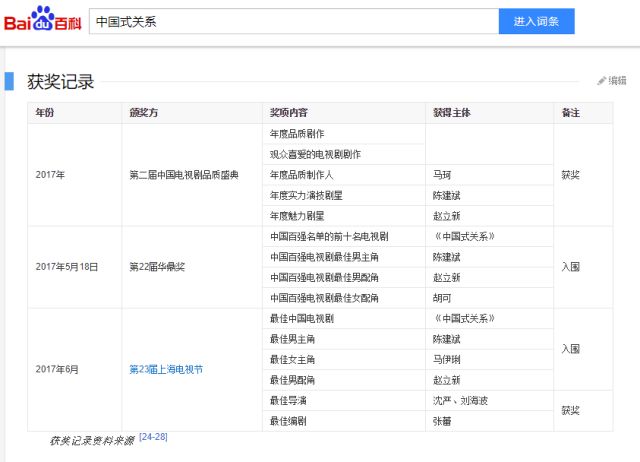 4ƷΧ4PôĵϷΧģ