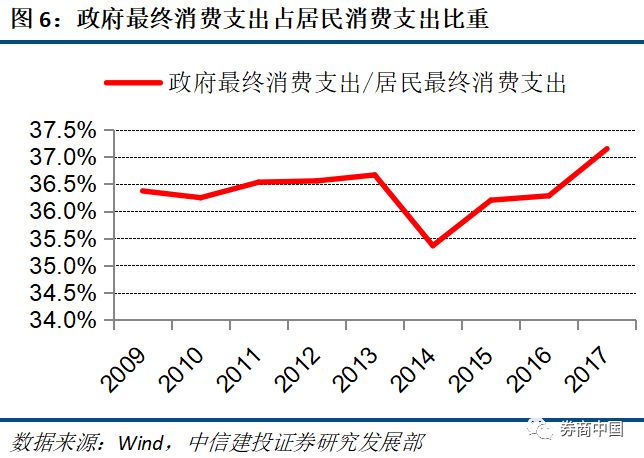 小偷能拉动gdp吗_小偷卡通图片