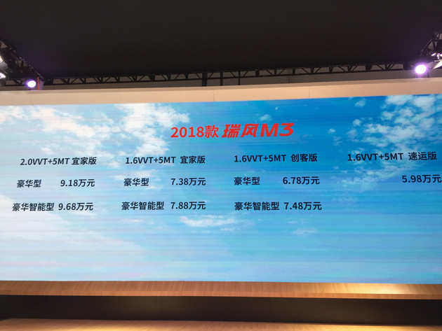 近期“江淮汽车“动态汇总，都在这个专题里