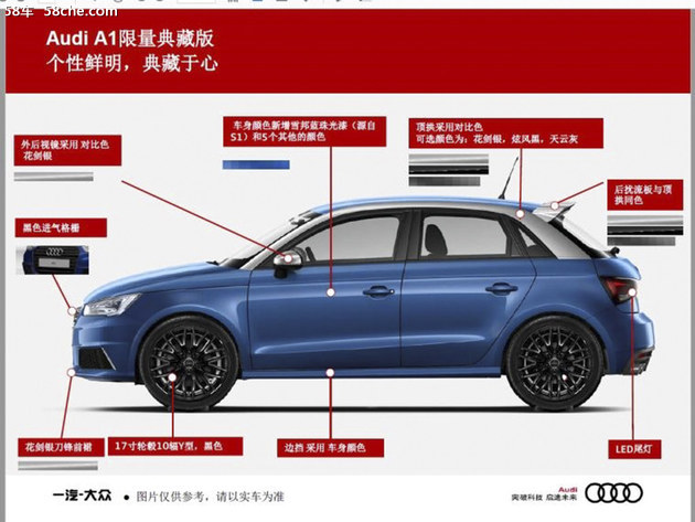 奥迪A1限量典藏版上市 售价为23.48万元