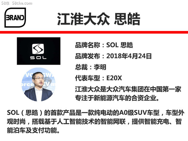 哪吒都造车了 2018年10个新汽车品牌盘点