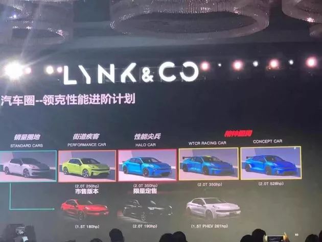 四缸不一定快但一定顺!2.0T的领克03你们会买单吗?