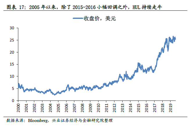 盛世娱乐app怎么玩的,百度被吐槽为自家产品导流 实测:结果多来自百家号