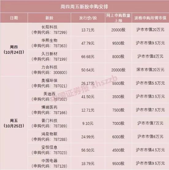 九五贵宾会论坛 - 港珠澳大桥今天开通 11年前无锡就有人注册“港珠奥”大桥