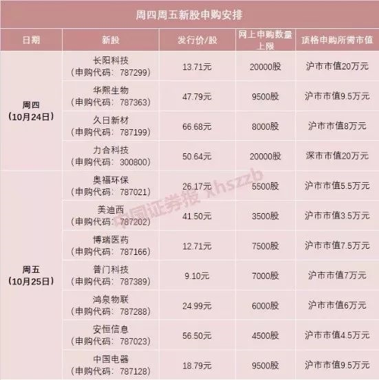 体育博彩国际平台 - 小偷看别墅没人便长住 被房主抓正着:住这很舒服