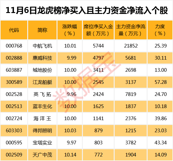 东森平台用户登陆地址·滕泰:雄安新区要走出一条符合时代特点的新经济之路